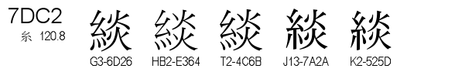 U+7DC2